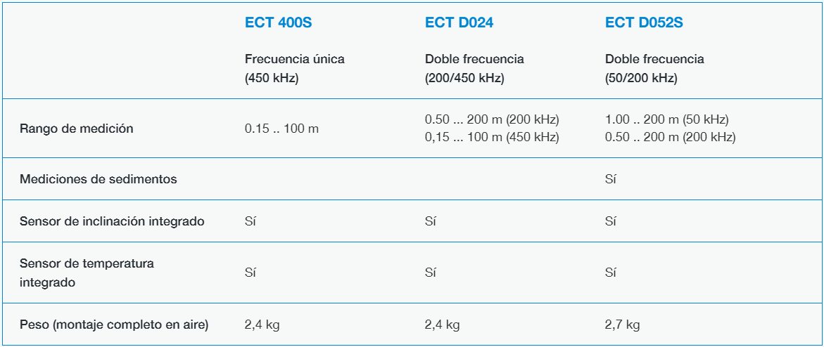 Sin título5